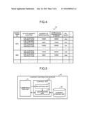 INFORMATION DISPLAY APPARATUS, DISTRIBUTION APPARATUS, INFORMATION DISPLAY     METHOD, AND NON-TRANSITORY COMPUTER READABLE STORAGE MEDIUM diagram and image