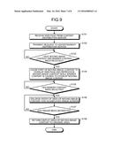 INFORMATION DISPLAY APPARATUS, DISTRIBUTION APPARATUS, INFORMATION DISPLAY     METHOD, AND NON-TRANSITORY COMPUTER READABLE STORAGE MEDIUM diagram and image