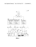 ADAPTING USER INTERFACE TO INTERACTION CRITERIA AND COMPONENT PROPERTIES diagram and image