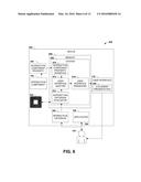 ADAPTING USER INTERFACE TO INTERACTION CRITERIA AND COMPONENT PROPERTIES diagram and image