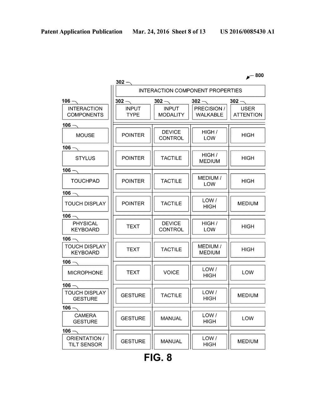 ADAPTING USER INTERFACE TO INTERACTION CRITERIA AND COMPONENT PROPERTIES - diagram, schematic, and image 09