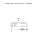 Light Control Apparatus and Method of Controlling Light Thereof diagram and image