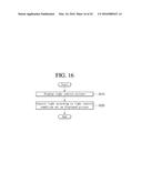 Light Control Apparatus and Method of Controlling Light Thereof diagram and image