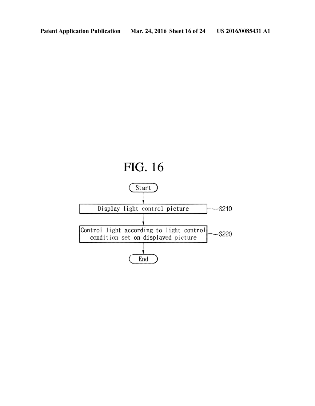 Light Control Apparatus and Method of Controlling Light Thereof - diagram, schematic, and image 17