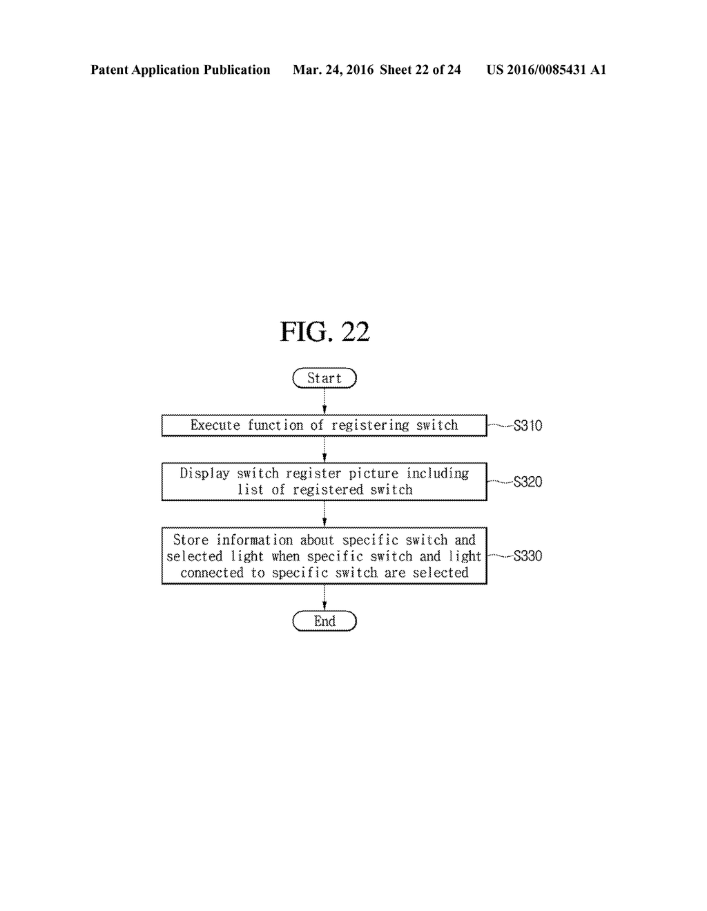 Light Control Apparatus and Method of Controlling Light Thereof - diagram, schematic, and image 23