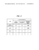 Setting Change Control for an Image Forming System and Image Forming     Apparatus diagram and image