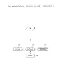 DISPLAY APPARATUS CONSTITUTING DISPLAY SYSTEM INCLUDING PLURALITY OF     DISPLAY APPARATUSES, CONTENT DISPLAY METHOD THEREOF, AND DISPLAY SYSTEM     INCLUDING PLURALITY OF DISPLAY APPARATUSES diagram and image