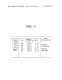 DISPLAY APPARATUS CONSTITUTING DISPLAY SYSTEM INCLUDING PLURALITY OF     DISPLAY APPARATUSES, CONTENT DISPLAY METHOD THEREOF, AND DISPLAY SYSTEM     INCLUDING PLURALITY OF DISPLAY APPARATUSES diagram and image