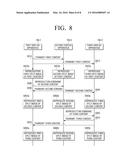 DISPLAY APPARATUS CONSTITUTING DISPLAY SYSTEM INCLUDING PLURALITY OF     DISPLAY APPARATUSES, CONTENT DISPLAY METHOD THEREOF, AND DISPLAY SYSTEM     INCLUDING PLURALITY OF DISPLAY APPARATUSES diagram and image