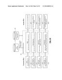 Dynamic Entity Inference for Developer Integration of Entity-Based     External Functionality diagram and image