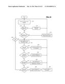 Dynamic Entity Inference for Developer Integration of Entity-Based     External Functionality diagram and image