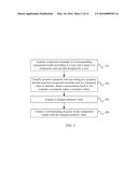 Application Creation Method and Apparatus diagram and image