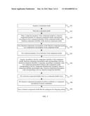 Application Creation Method and Apparatus diagram and image