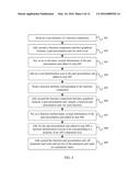 Application Creation Method and Apparatus diagram and image