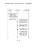 Application Creation Method and Apparatus diagram and image