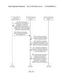 Application Creation Method and Apparatus diagram and image