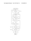 ANALYSIS OF DYNAMIC ELEMENTS IN BOUNDED TIME diagram and image