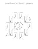 MULTI-PROCESSOR COMMAND MANAGEMENT IN ELECTRONIC COMPONENTS WITH MULTIPLE     MICROCONTROLLERS diagram and image