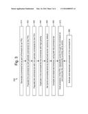 MULTI-PROCESSOR COMMAND MANAGEMENT IN ELECTRONIC COMPONENTS WITH MULTIPLE     MICROCONTROLLERS diagram and image