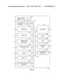 INSTRUCTION AND LOGIC FOR SCHEDULING INSTRUCTIONS diagram and image