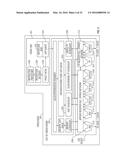 INSTRUCTION AND LOGIC FOR SCHEDULING INSTRUCTIONS diagram and image