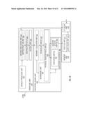 INSTRUCTION AND LOGIC FOR SCHEDULING INSTRUCTIONS diagram and image