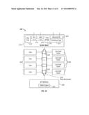 INSTRUCTION AND LOGIC FOR SCHEDULING INSTRUCTIONS diagram and image