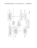 INSTRUCTION AND LOGIC FOR SCHEDULING INSTRUCTIONS diagram and image