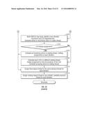 INSTRUCTION AND LOGIC FOR SCHEDULING INSTRUCTIONS diagram and image