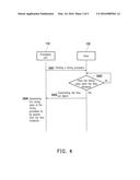 ELECTRONIC DEVICE AND METHOD FOR WAKING UP OPERATING SYSTEM THEREOF diagram and image