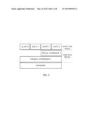 HYBRID VIRTUALIZATION METHOD FOR INTERRUPT CONTROLLER IN NESTED     VIRTUALIZATION ENVIRONMENT diagram and image