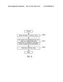 HYBRID VIRTUALIZATION METHOD FOR INTERRUPT CONTROLLER IN NESTED     VIRTUALIZATION ENVIRONMENT diagram and image