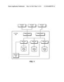 CORRELATING HYPERVISOR DATA FOR A VIRTUAL MACHINE WITH ASSOCIATED     OPERATING SYSTEM DATA diagram and image