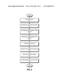 CORRELATING HYPERVISOR DATA FOR A VIRTUAL MACHINE WITH ASSOCIATED     OPERATING SYSTEM DATA diagram and image