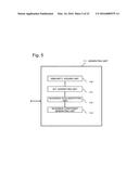 VIRTUAL-MACHINE CONTROL DEVICE, VIRTUAL-MACHINE CONTROL METHOD,     COMPUTER-READABLE RECORDING MEDIUM RECORDING PROGRAM FOR VIRTUAL-MACHINE     CONTROL METHOD, AND DATA CENTER diagram and image