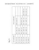 VIRTUAL-MACHINE CONTROL DEVICE, VIRTUAL-MACHINE CONTROL METHOD,     COMPUTER-READABLE RECORDING MEDIUM RECORDING PROGRAM FOR VIRTUAL-MACHINE     CONTROL METHOD, AND DATA CENTER diagram and image