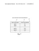 MANAGEMENT APPARATUS AND MANAGEMENT METHOD diagram and image