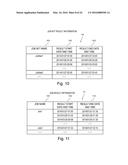 MANAGEMENT APPARATUS AND MANAGEMENT METHOD diagram and image