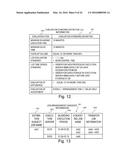 MANAGEMENT APPARATUS AND MANAGEMENT METHOD diagram and image