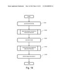 MANAGEMENT APPARATUS AND MANAGEMENT METHOD diagram and image