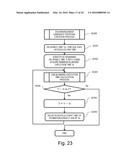 MANAGEMENT APPARATUS AND MANAGEMENT METHOD diagram and image