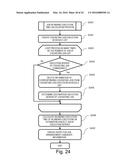 MANAGEMENT APPARATUS AND MANAGEMENT METHOD diagram and image