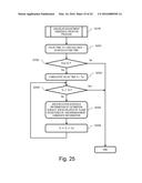 MANAGEMENT APPARATUS AND MANAGEMENT METHOD diagram and image