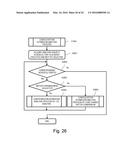 MANAGEMENT APPARATUS AND MANAGEMENT METHOD diagram and image