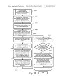 MANAGEMENT APPARATUS AND MANAGEMENT METHOD diagram and image