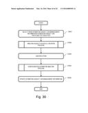 MANAGEMENT APPARATUS AND MANAGEMENT METHOD diagram and image