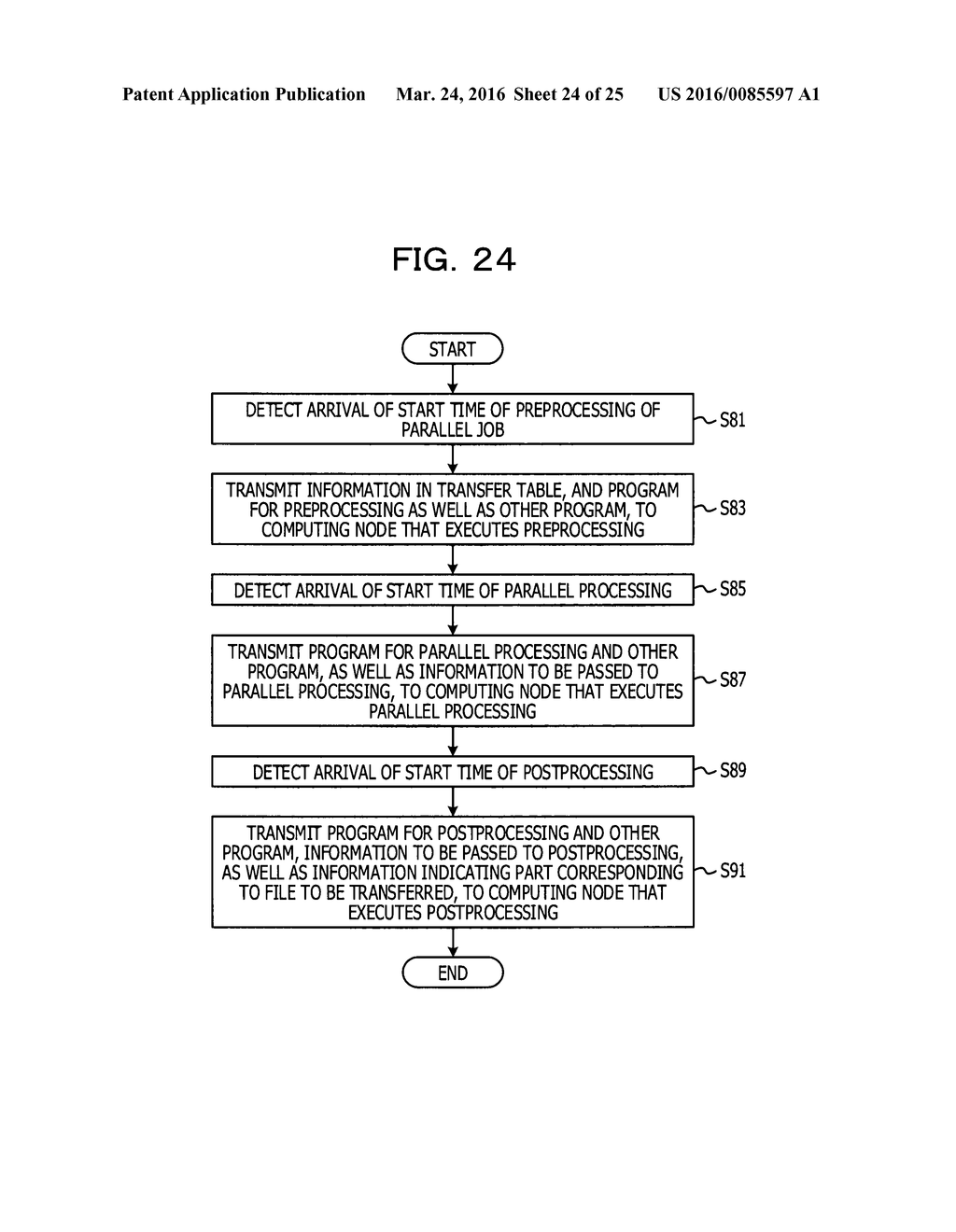 MANAGEMENT METHOD, MANAGEMENT APPARATUS, AND INFORMATION PROCESSING SYSTEM - diagram, schematic, and image 25