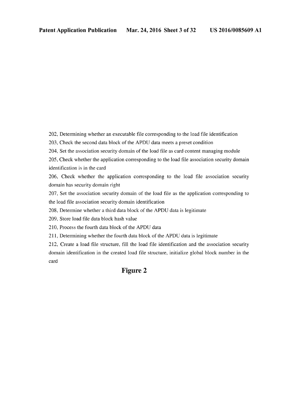 METHOD FOR MANAGING APPLICATION ON CARD - diagram, schematic, and image 04