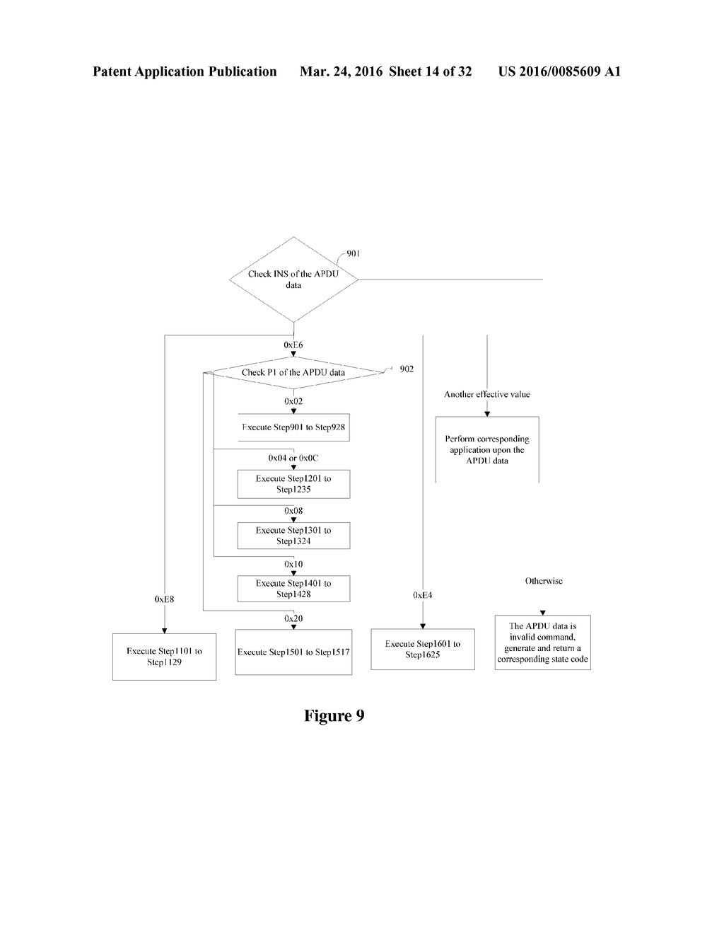 METHOD FOR MANAGING APPLICATION ON CARD - diagram, schematic, and image 15