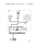 ADDRESS VERIFICATION ON A BUS diagram and image